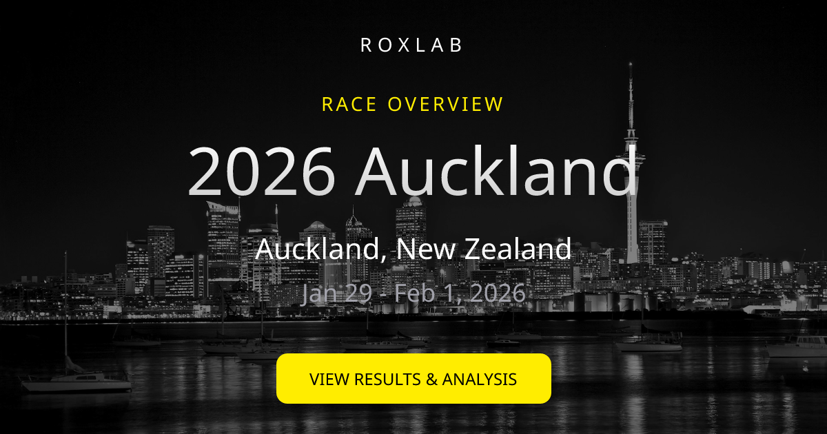 2026 Auckland | Roxlab